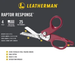Leatherman Raptor Response Multipurpose Shears -Professional Kitchen Tool Store RaptorResponse Infographic 02 OP