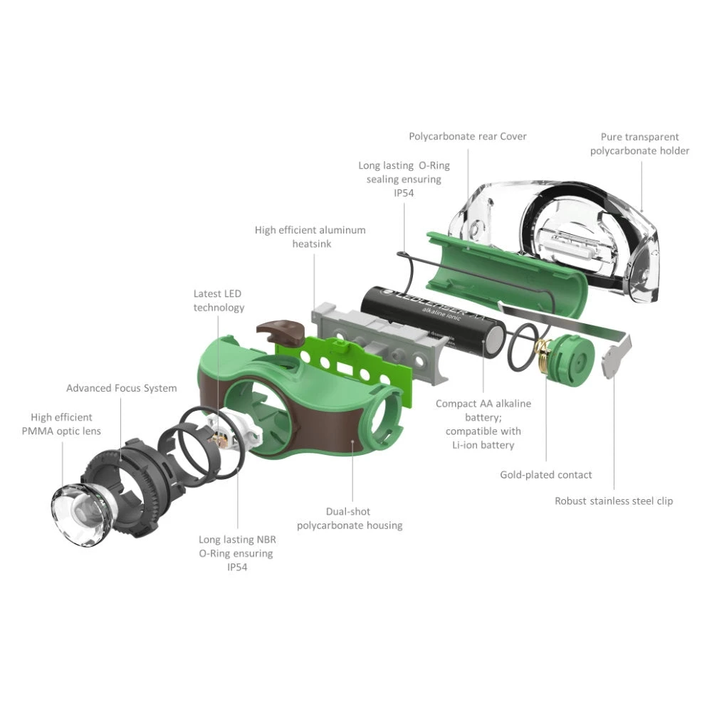 LED Lenser MH4 LED Headlamp 4 LED Lenser MH4 LED Headlamp - Image 2