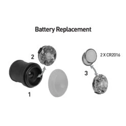 Nite Ize GripLit LED Handlebar Grip Lights - Red -Professional Kitchen Tool Store niglt batteryx1000